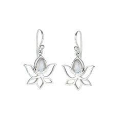 Sterling Silver Moonstone Earrings SSER160